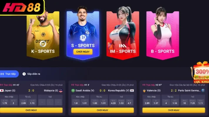 Giới thiệu đôi nét về HD88